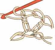 Вязание крючком. Рогатка из 2 столбиков с накидом через воздушную петлю.